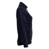Veste Performance femme Sportful Squadra WS W bleu galaxie